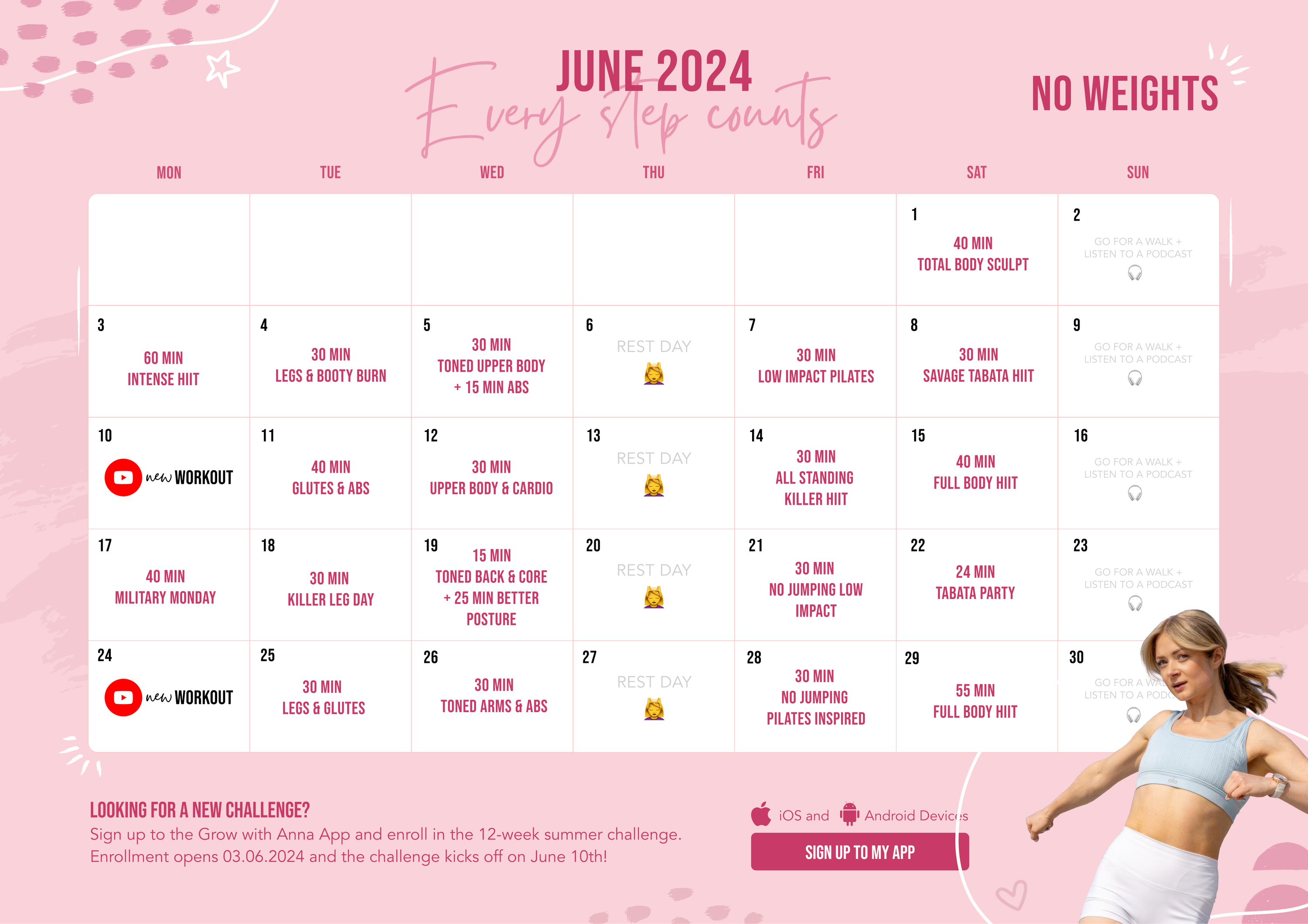 YouTube Uploads – GROW WITH ANNA