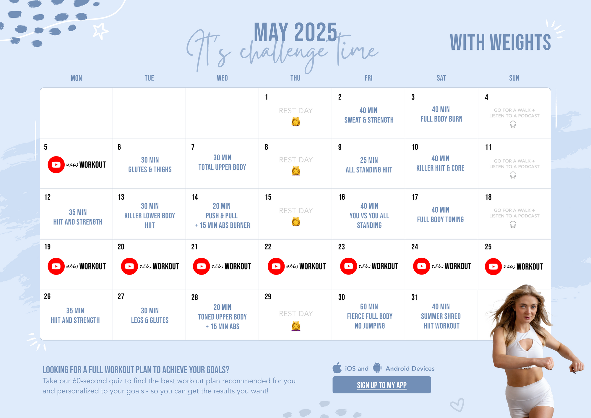 YouTube Uploads – GROW WITH ANNA