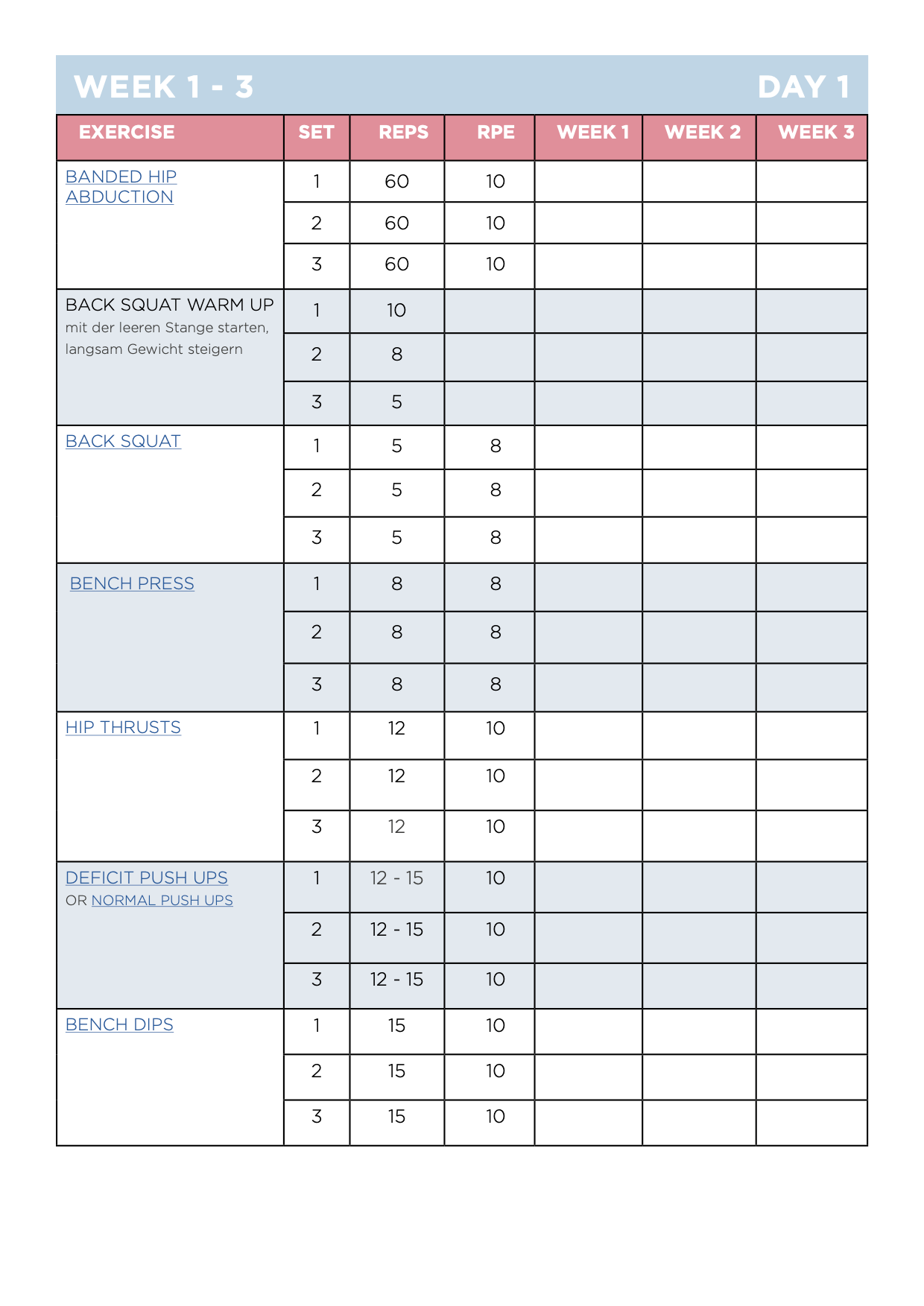 STRENGTH TRAINING GUIDE - GROW WITH ANNA