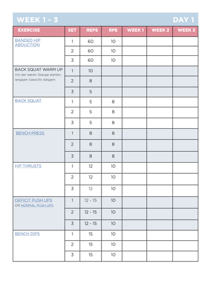 STRENGTH TRAINING GUIDE - GROW WITH ANNA